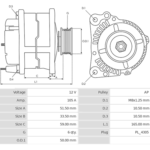 Z28534R — ZIKMAR — Alternator