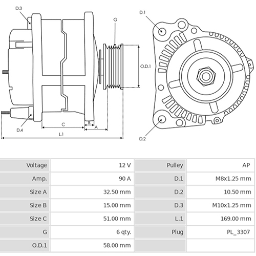 Z28541R — ZIKMAR — Alternator